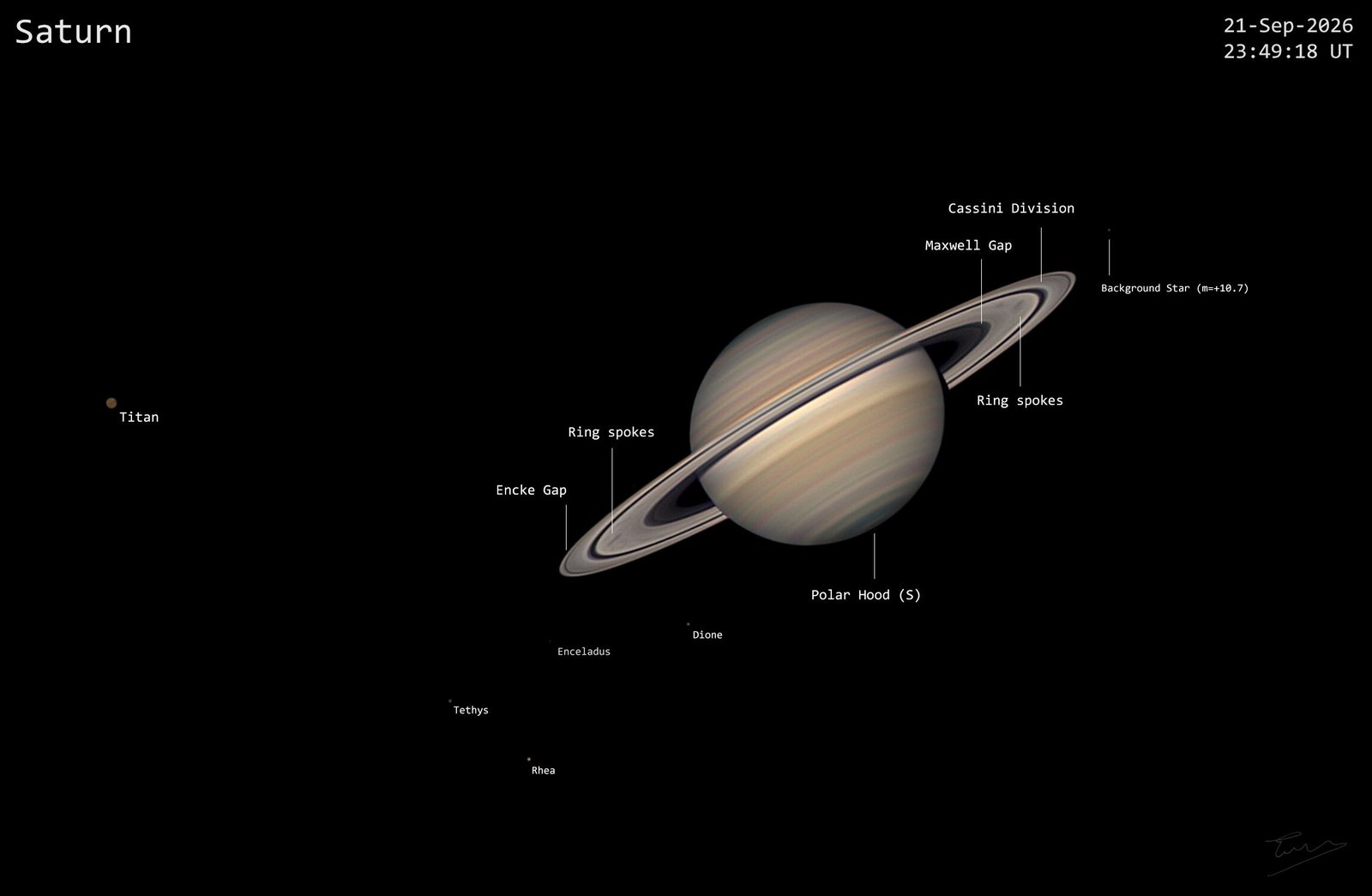 Saturn sits near the center of the image. The layers of different colored atmosphere are clear. Its large rings are tilted with respect to the image's horizontal axis. The gaps and spokes within the rings are clear. A few of Saturn's moons show up as faint dots surrounding the planet.