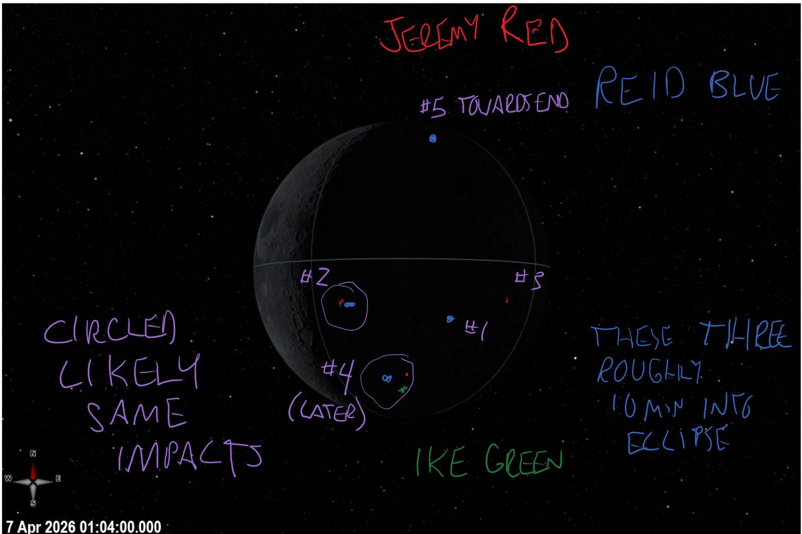 A simulated image of the crew’s view of the dark, eclipsed Moon on April 6, 2026. Three crew members annotated impact flashes on this image in OneNote. Reid Wiseman wrote in blue. Victor “Ike” Glover wrote in green. Jeremy Hansen wrote in red. General annotations are in purple ink. A note on the left side in purple is “circled likely same impacts.” Five impact flashes are numbered across the Moon. #1 with a blue dot (observed by Wiseman) is located at the 4 o’clock position, but more central. #2 is circled with a red dot (observed by Hansen) and a blue dot (observed by Wiseman) is located at the 8’clock position, but near the Moon’s center. #3 with a red dot (observed by Hansen) is located at 3 o’clock. #4 is circled with a red dot (observed by Hansen), a blue dot (observed by Wiseman), and a green dot (observed by Glover). It is at the 6 o’clock position. A note of “(later)” is under #4. #5 with a blue dot (observed by Wiseman) is located at the 12 o’clock position. A note of “towards end” is to the right of #5. Wiseman wrote an additional note in blue: “these three roughly 10 min into eclipse.” The three indicated are the blue dots at #1, #2, and #4.