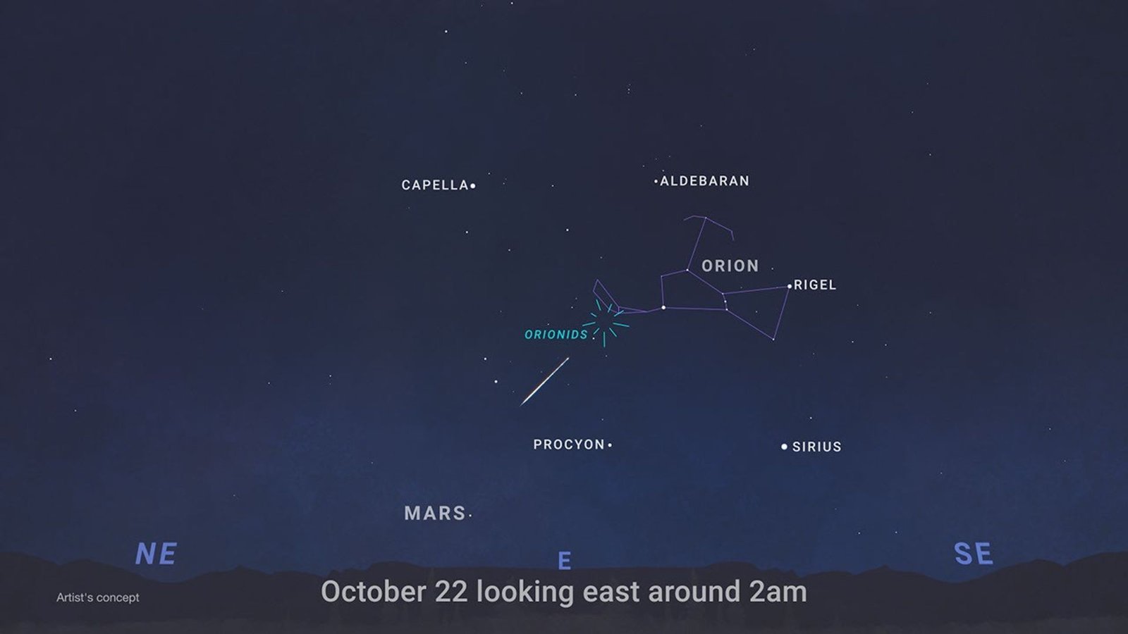 A dark night sky chart labeled